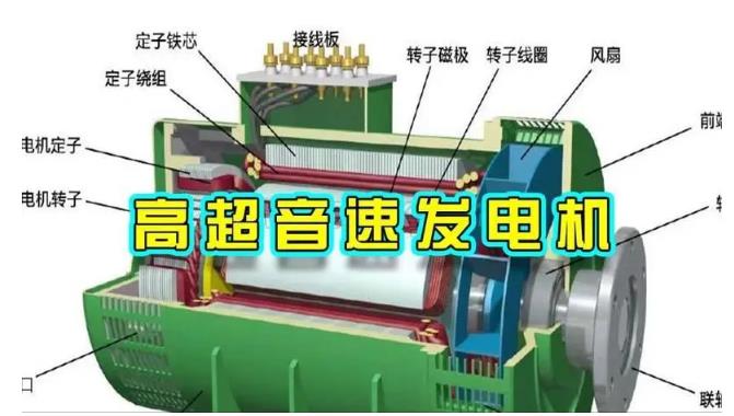 泉州颠覆你对发电方式的认知！中国革命性发电机公开揭秘 